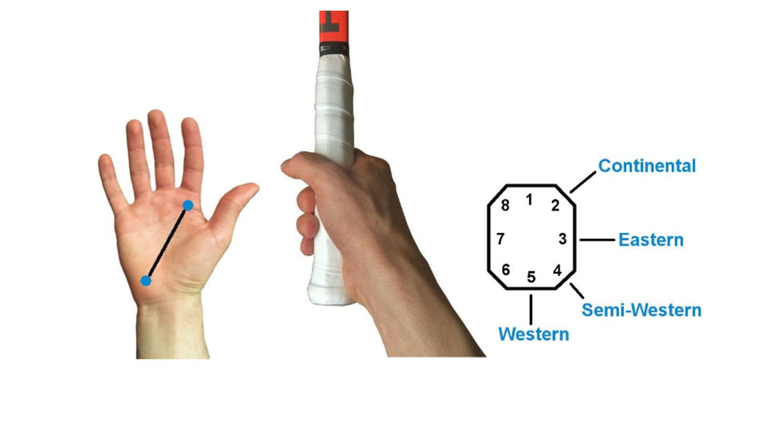 Hur små förändringar i greppet kan förändra hela ditt spel